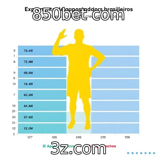 Comportamento do apostador brasileiro: uma nova perspectiva